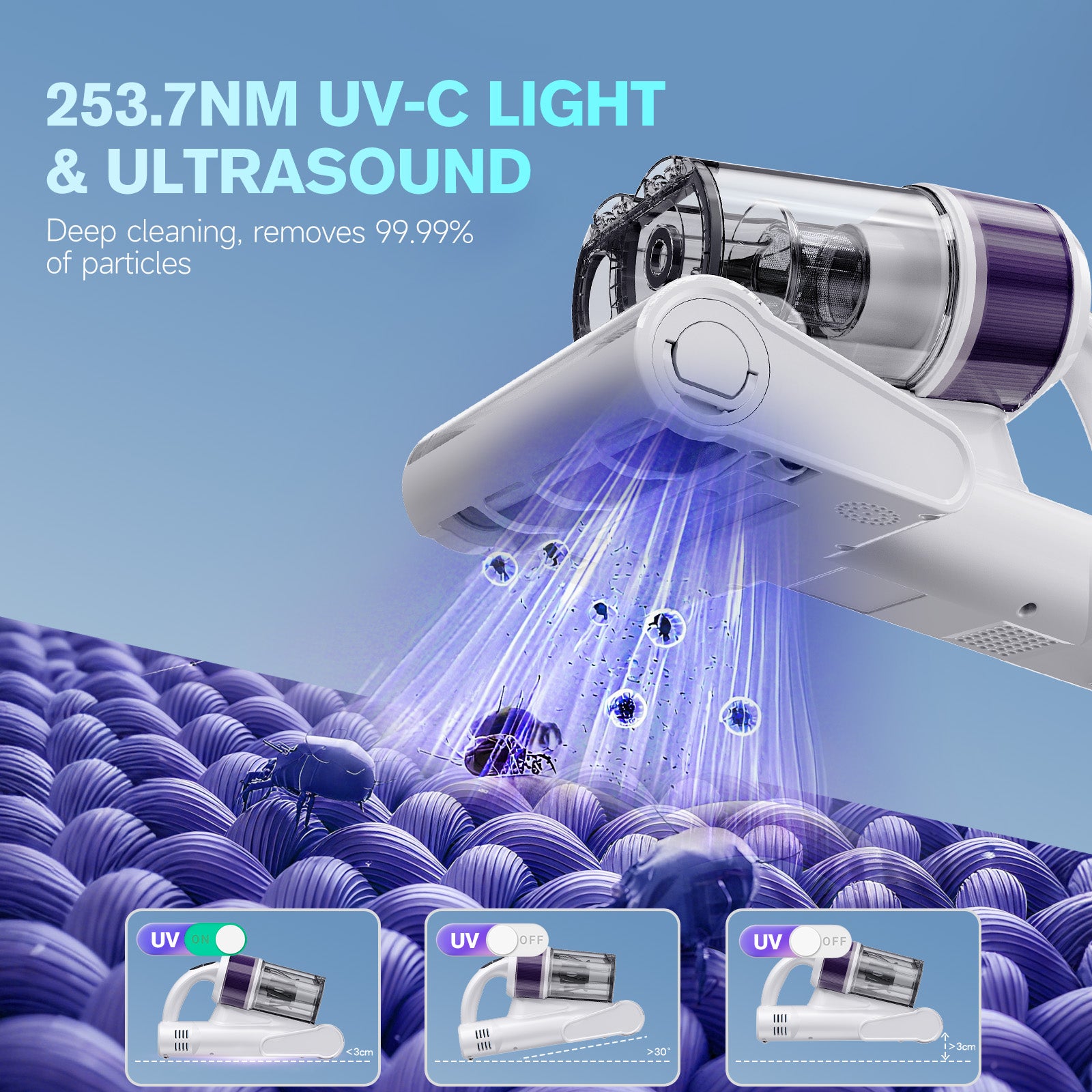 Mxnsewr™ BedCare UV