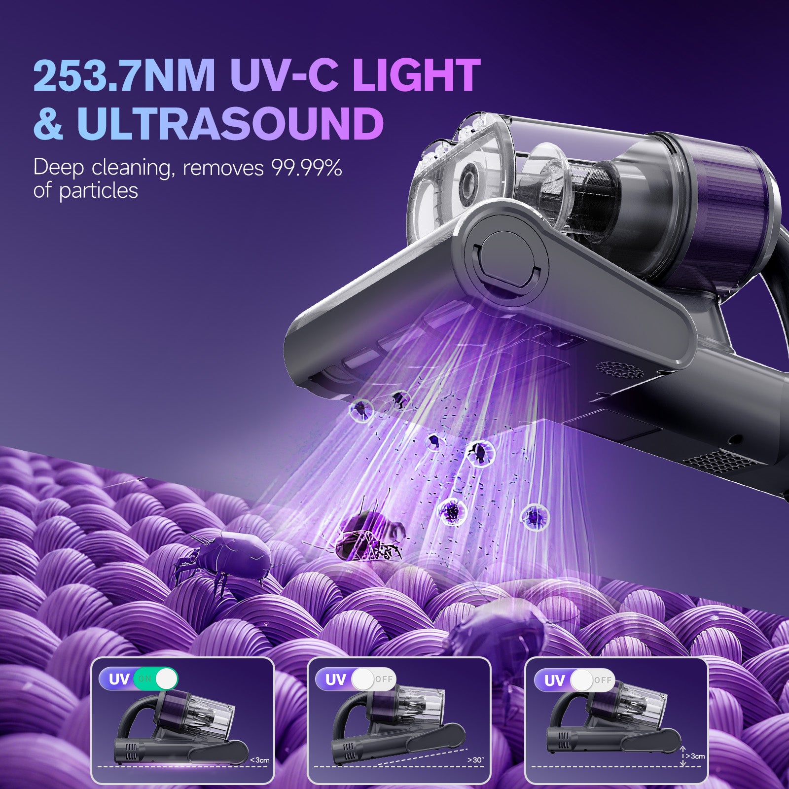 Mxnsewr™ BedCare UV