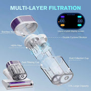 Mxnsewr BedCare UV mattress vacuum product image 3