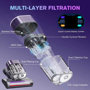 Mxnsewr BedCare UV mattress vacuum product image 16